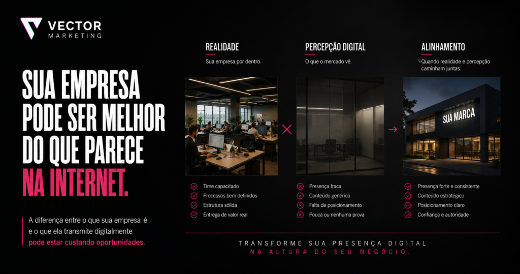 Diferença entre qualidade real da empresa e percepção digital da marca
