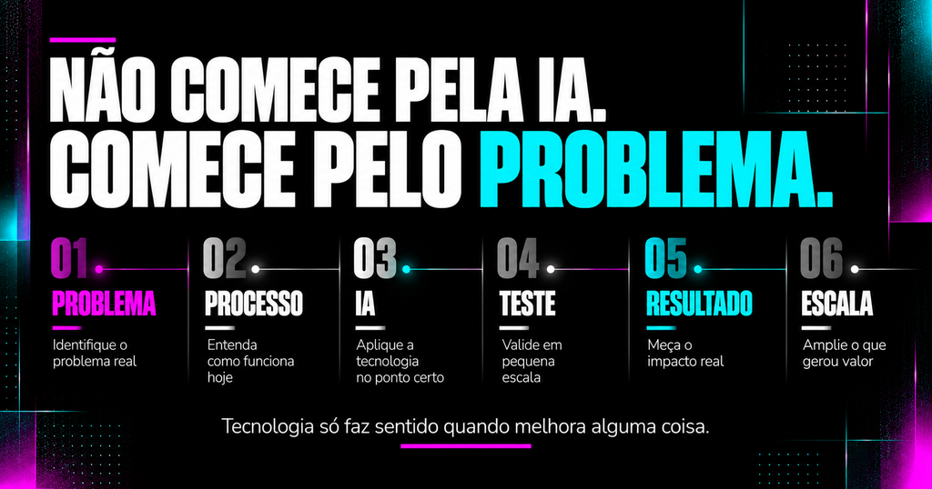 Framework para implementar inteligência artificial em pequenas empresas começando pelo problema