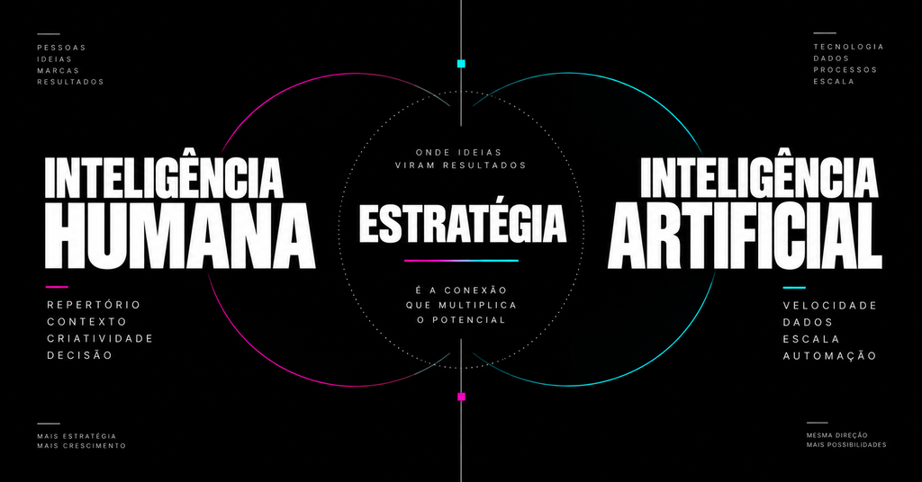 IA no marketing digital combinada com estratégia humana