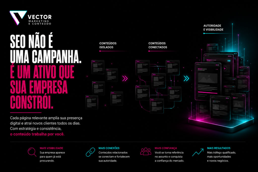 SEO como ativo digital para pequenas e médias empresas