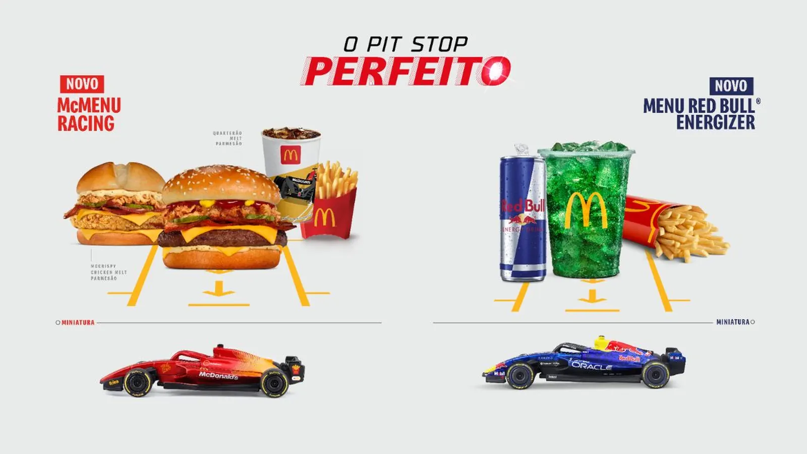 GP de São Paulo: campanha O Pit Stop Perfeito do McDonald’s com sanduíches, bebida Red Bull e miniaturas de carros de Fórmula 1