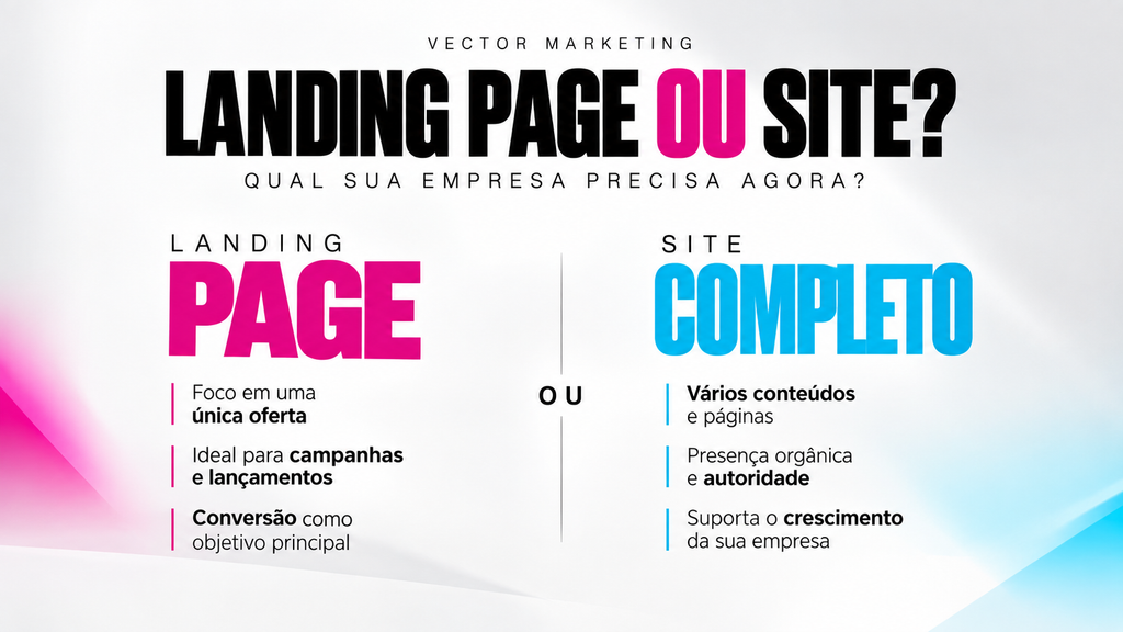 Comparativo landing page ou site com diferenças entre cada estrutura digital